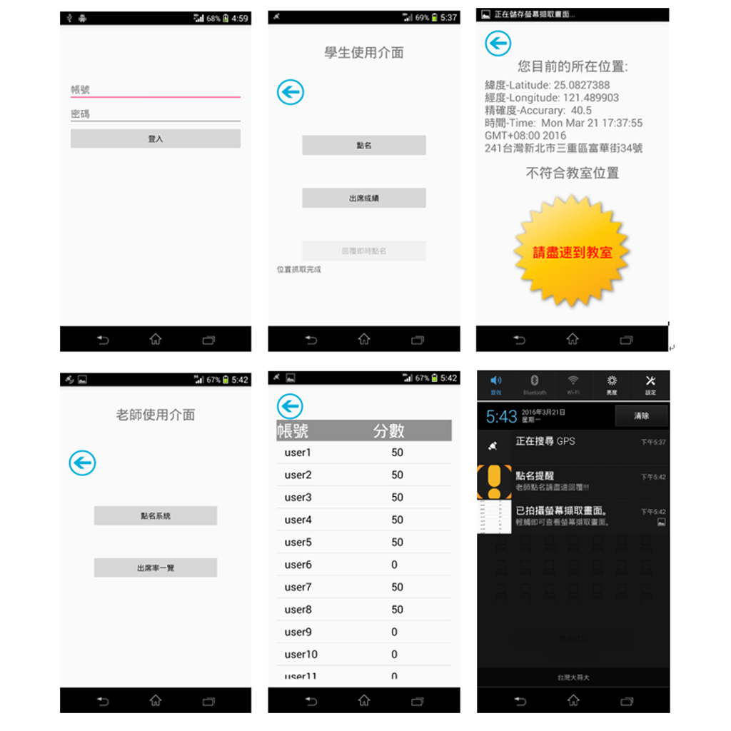 GPS 點位系統 圖片 1