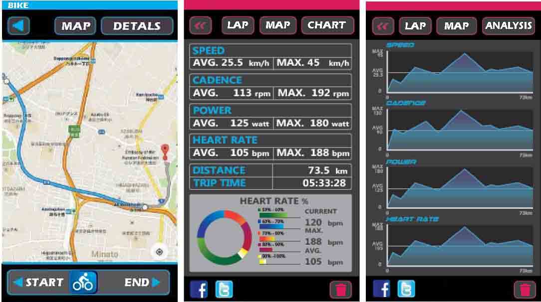 BLE Sport APP 圖片 2